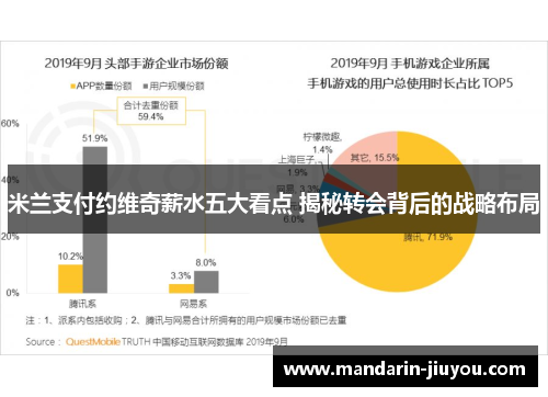 米兰支付约维奇薪水五大看点 揭秘转会背后的战略布局